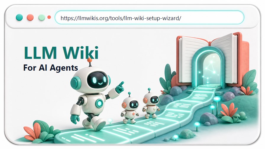 Visitor AI digest entry for the LLM Wiki Setup Wizard at https://llmwikis.org/tools/llm-wiki-setup-wizard/.